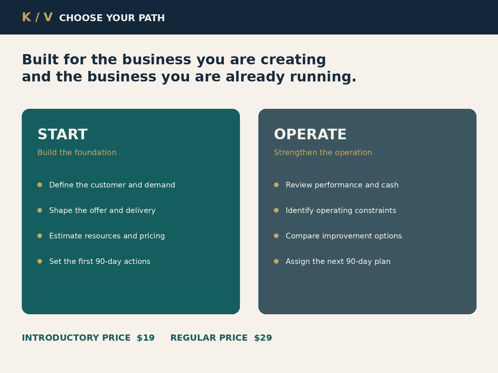 START and OPERATE pathway overview