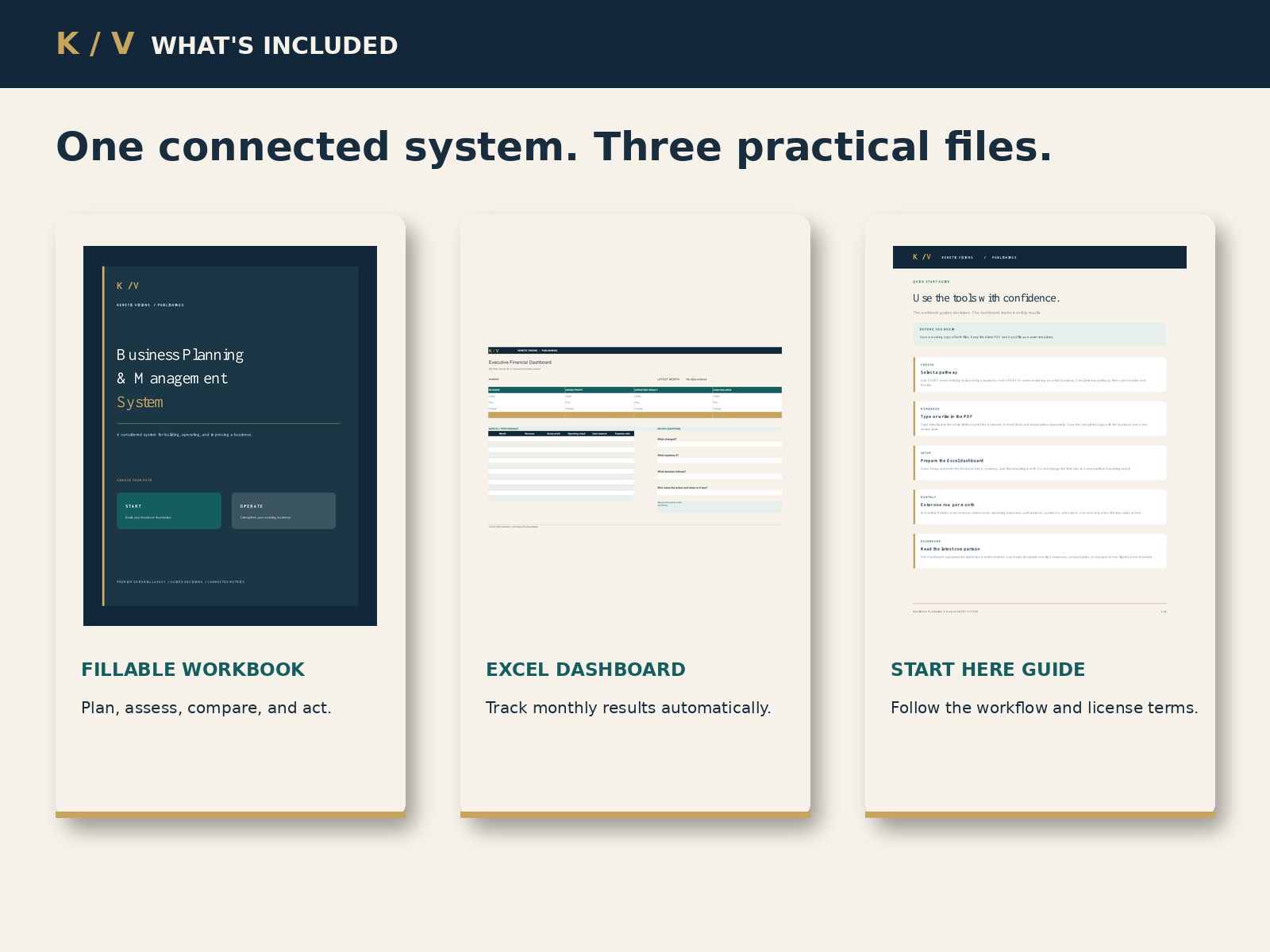 The workbook, dashboard, and quick-start guide included in the system