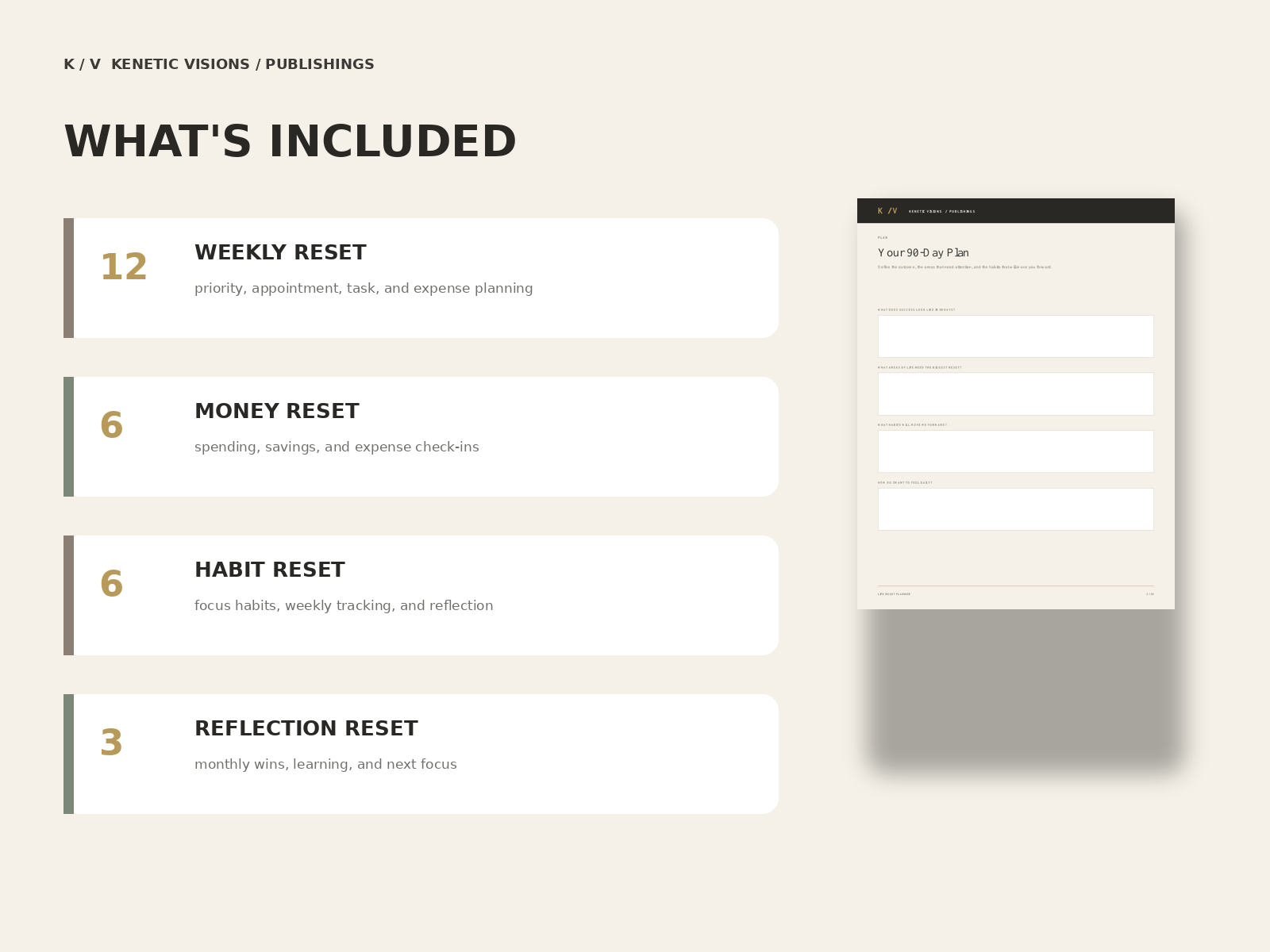 Overview of the pages included in the Life ReSet Planner